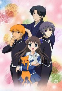 fruits basket