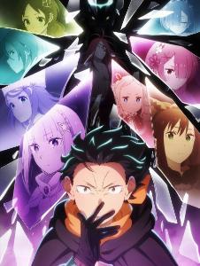 re zero 4