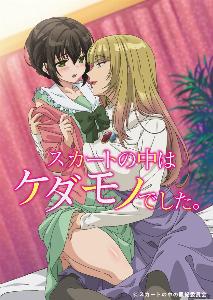 skirt no naka wa kedamono deshita